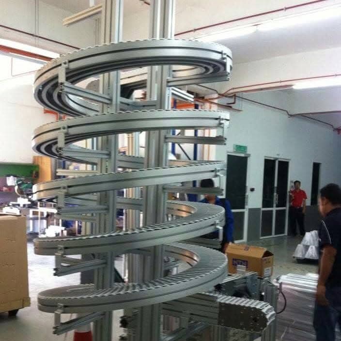 Spiral conveyor system